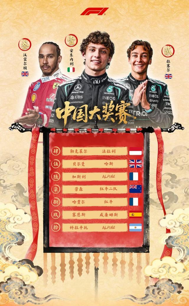 开云-19岁安东内利，在上海夺冠！F1中国大奖赛历史首次：车手严重受伤，直升机11分钟送到华山医院，最新消息→